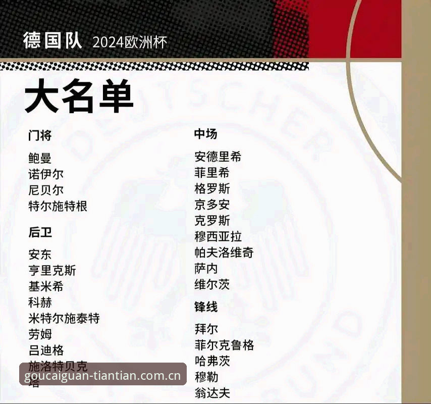 德国队世界杯大名单公布：诺伊尔时隔两年回归，天天娱乐平台带你直击赛场最新动态