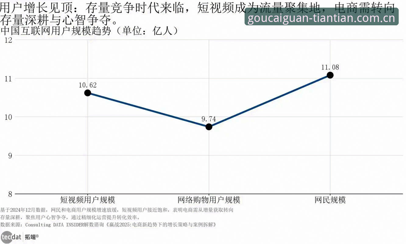 天天娱乐平台行业趋势全面解析：从用户需求到技术升级的深度洞察